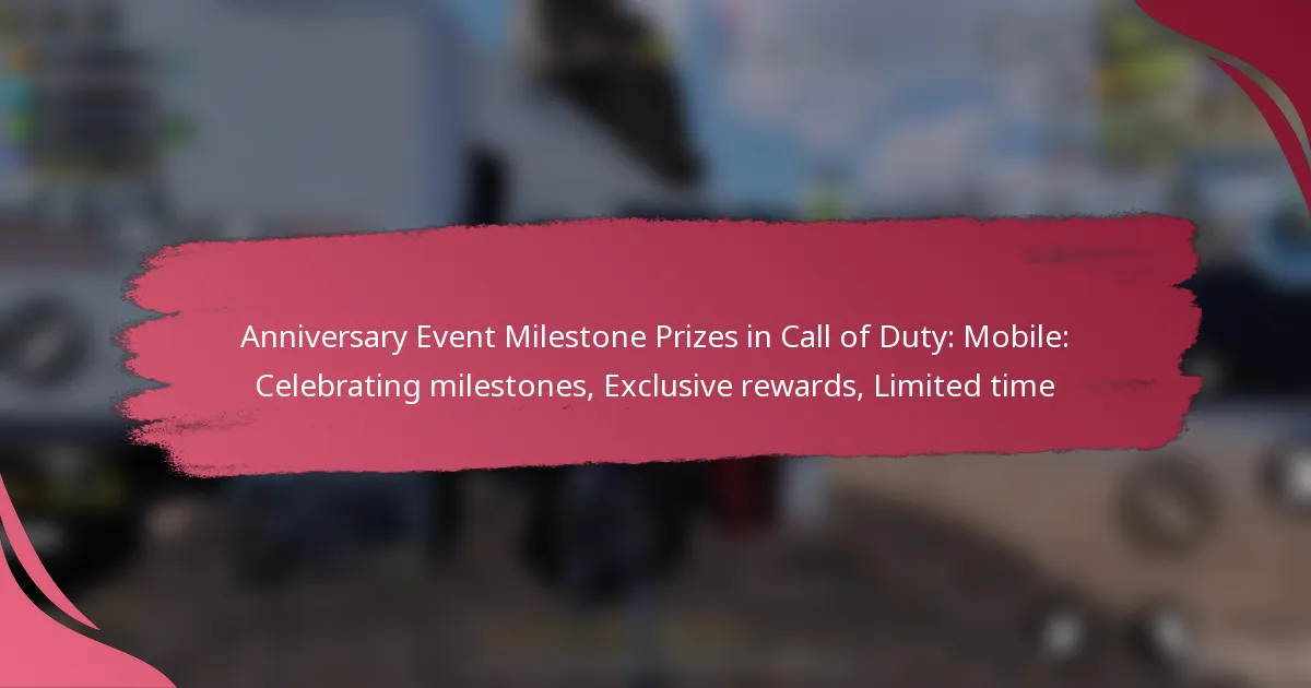 Anniversary Event Milestone Prizes in Call of Duty: Mobile: Celebrating milestones, Exclusive rewards, Limited time