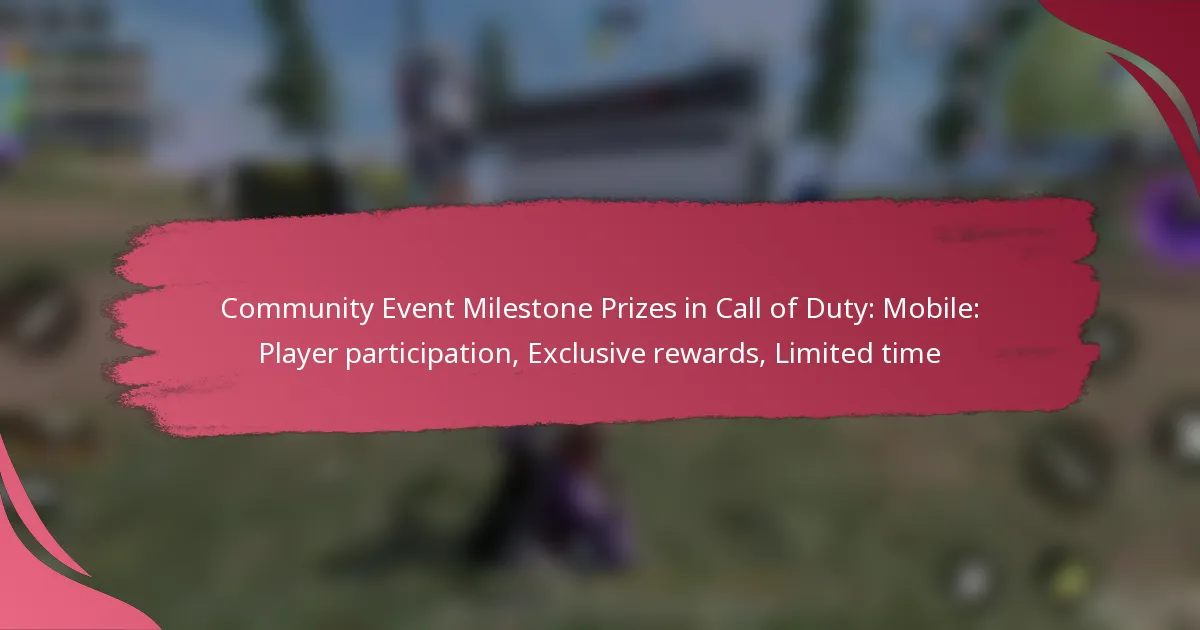 Community Event Milestone Prizes in Call of Duty: Mobile: Player participation, Exclusive rewards, Limited time