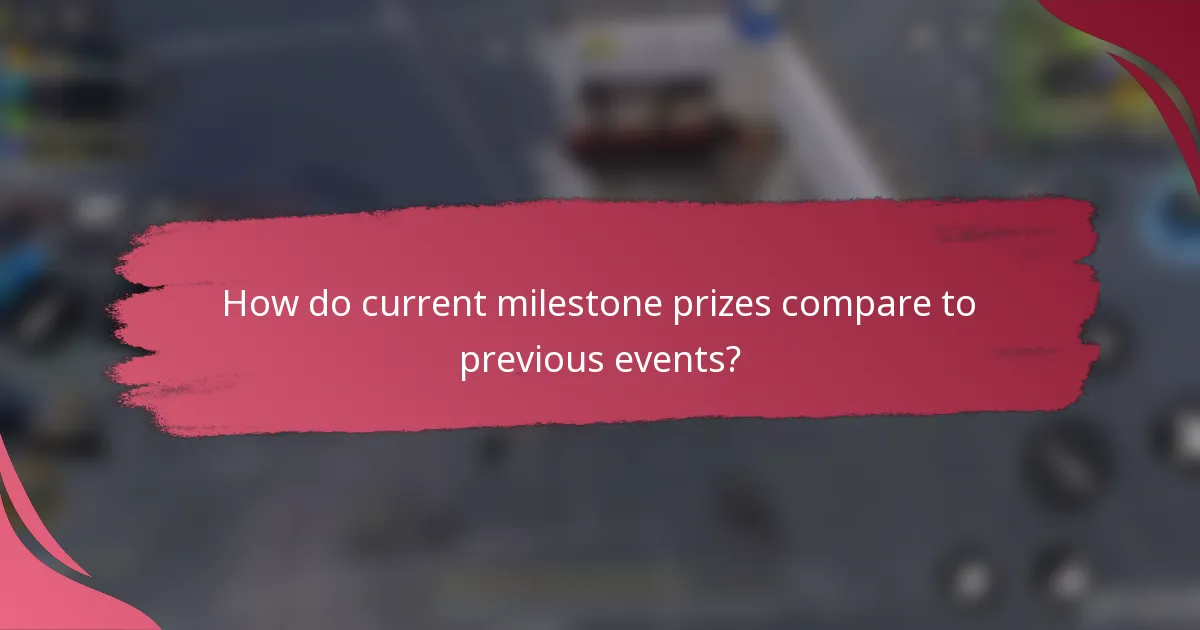 How do current milestone prizes compare to previous events?